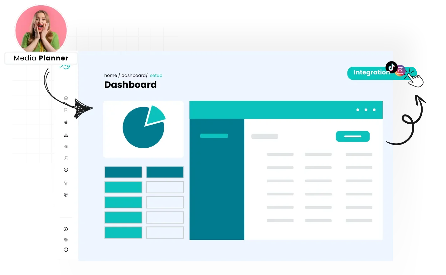 Myndo Dashboard Visual