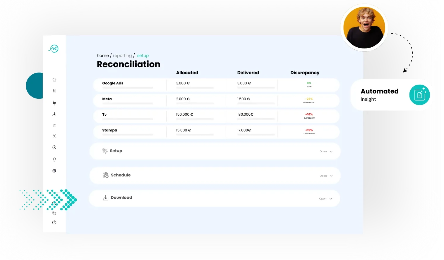 Myndo Reconciliation