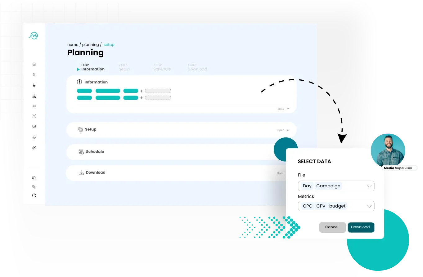 Myndo Planning Flowchart