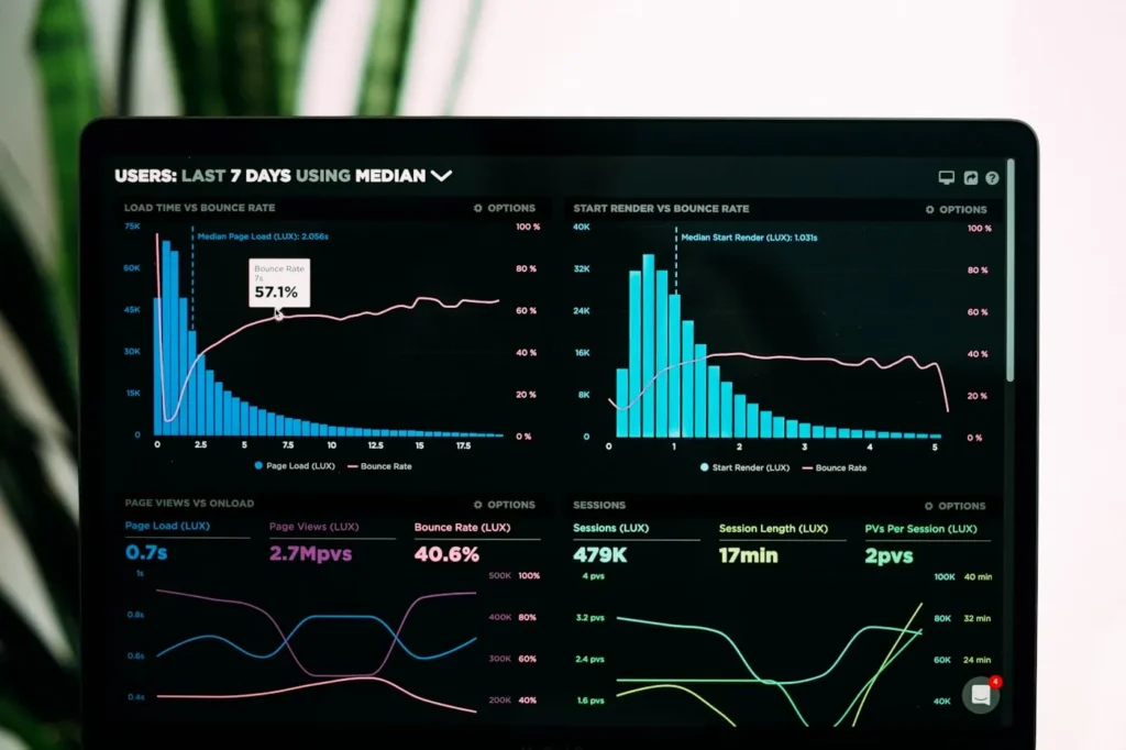 Dashboard Excel professionale per agenzie marketing guida 2026