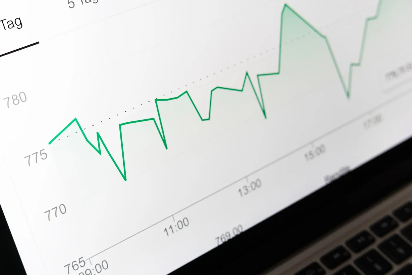 Report ads e media cross-channel con KPI integrati multi-piattaforma