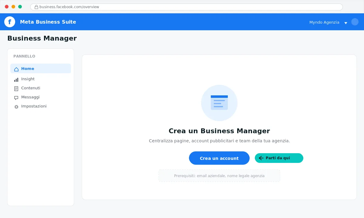 Creazione Meta Business Manager per agenzia marketing dashboard principale