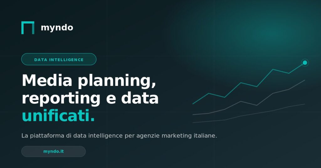 Myndo — Piattaforma di data intelligence per agenzie marketing italiane