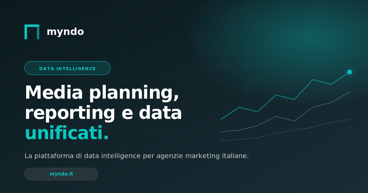 ROI formazione AI per team media