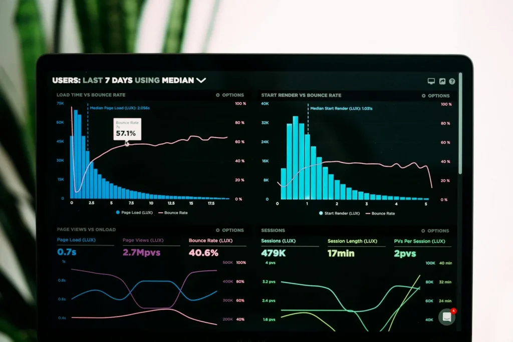 Report ads e media: cross-channel dashboard per agenzie