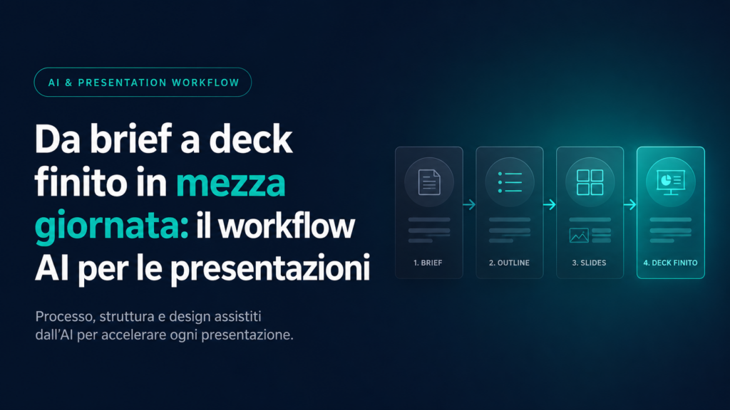 il workflow AI per le presentazioni