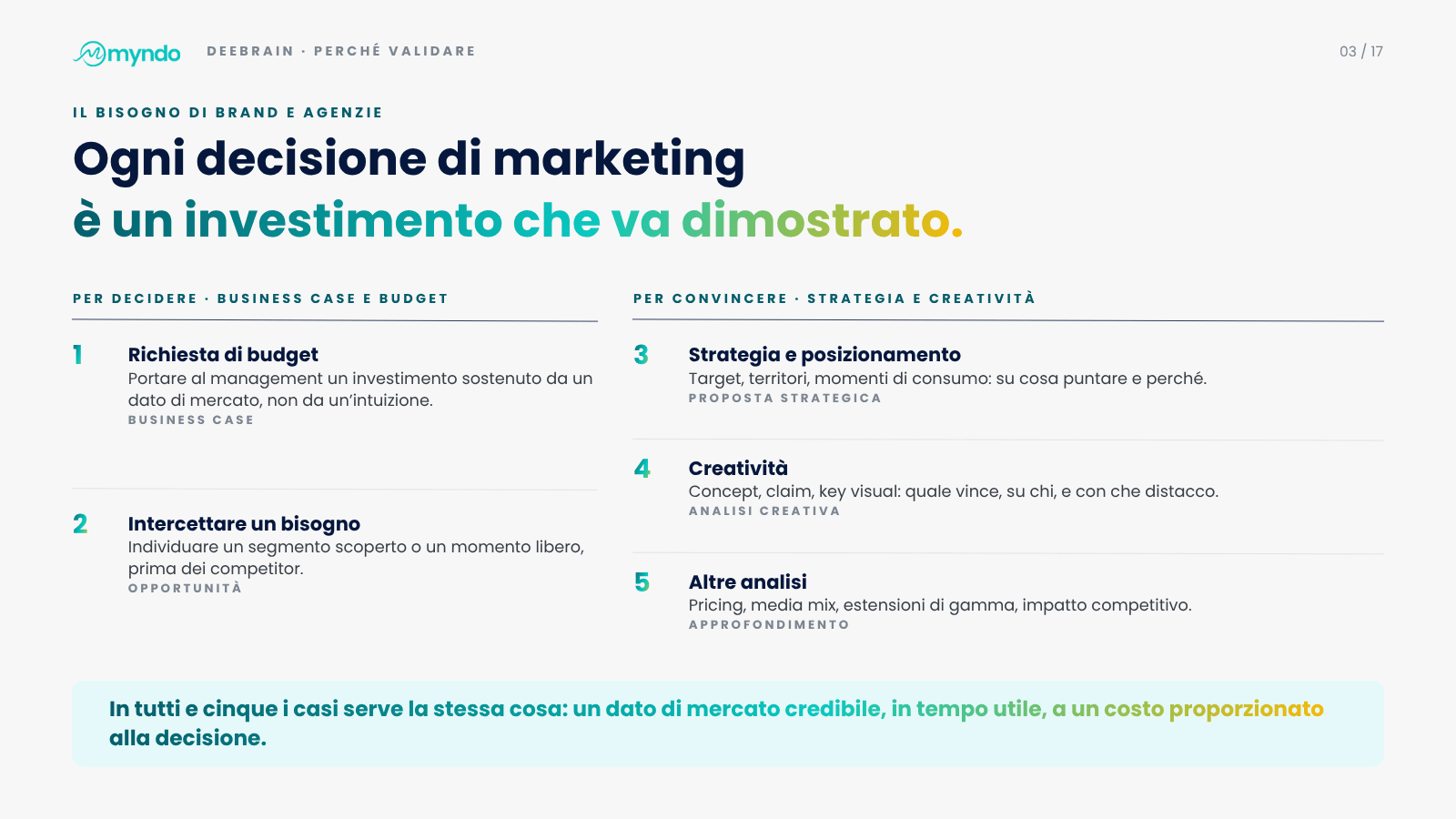 Slide 3 di 17 · Chiedere al mercato, prima di investire
